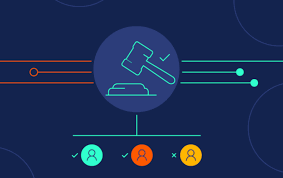 A16z:DAO治理系统,应该考虑哪些因素?